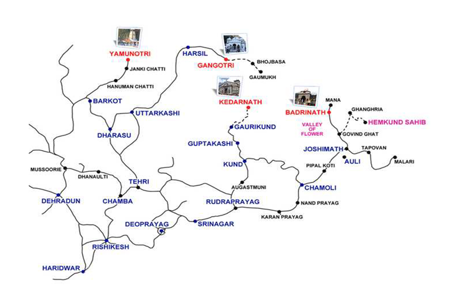 chardham-yatra-map